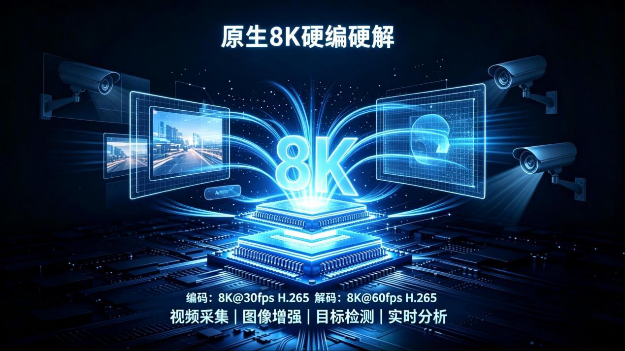 硬核上新｜浪潮AI边缘计算智盒EpochH1模块化算力重塑端侧智能(图3)