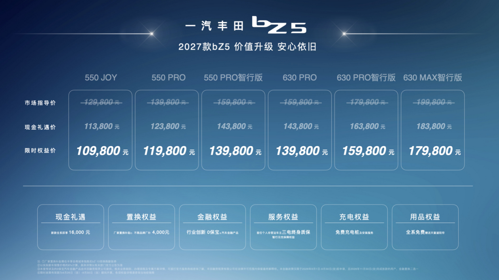 一汽丰田2027款bZ5焕新上市—— IT'S TiME 4.0 “品质，定义智电时代”