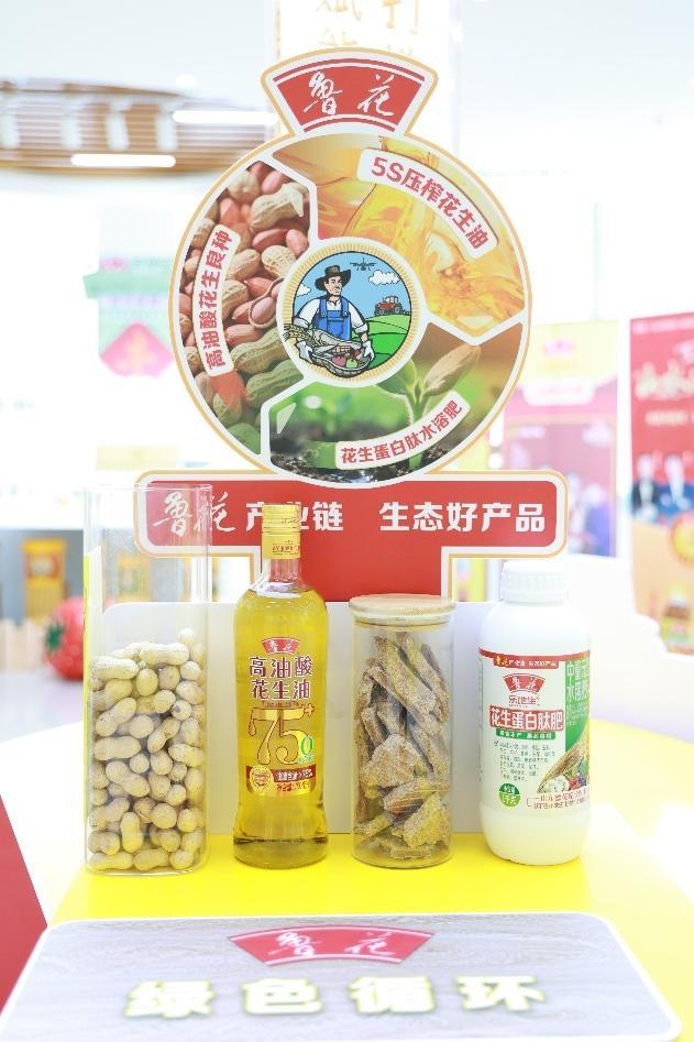 鲁花绿色循环花生全产业链