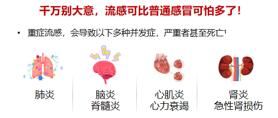 哪些人应该接种流感疫苗?