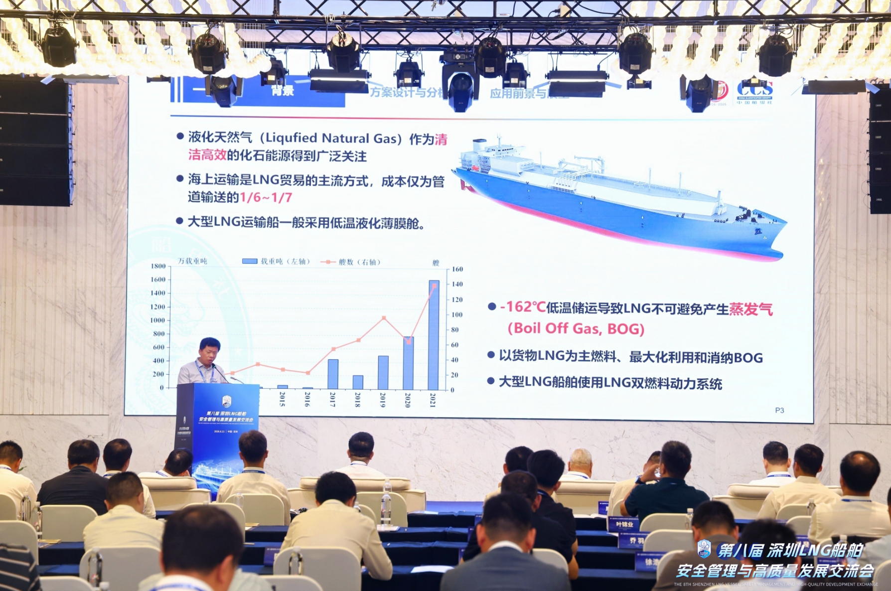 第八届深圳LNG船舶安全管理与高质量发展交流会圆满完成