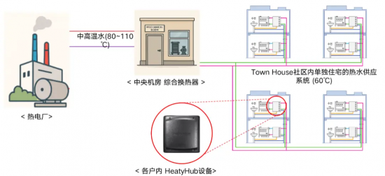 云图片