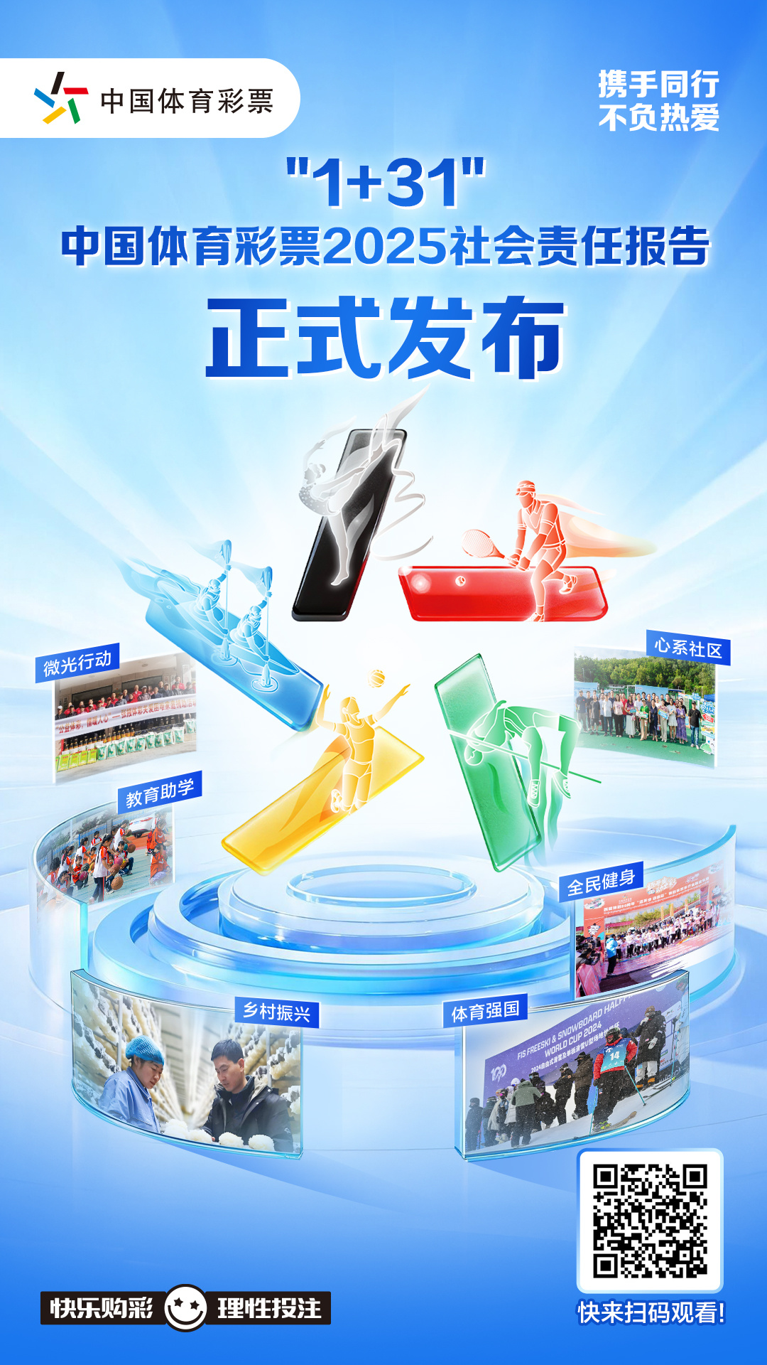 携手赴新程购彩共守护——解读《中国体育彩票2025社会责任报告(图2)