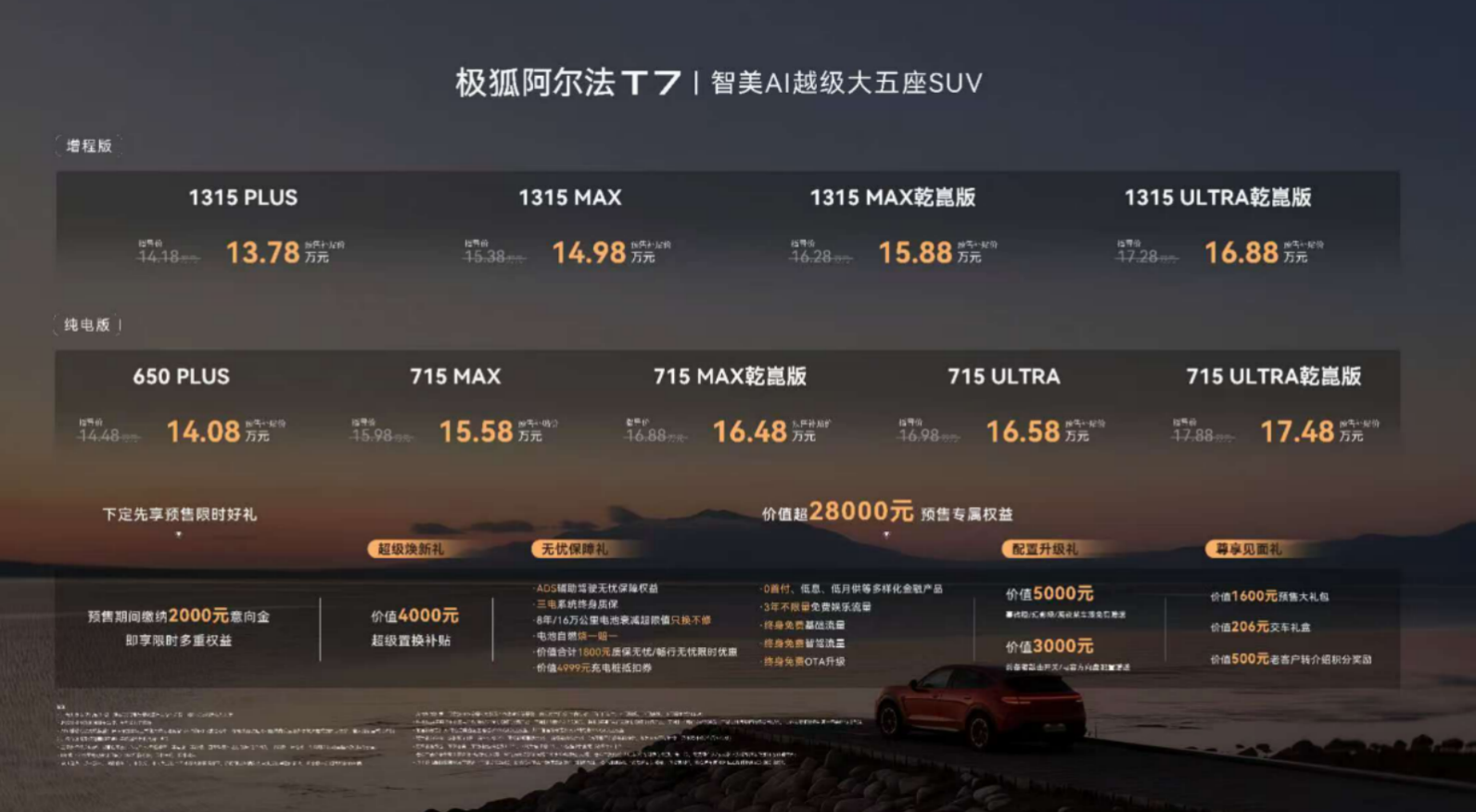 七星聚首赋能七大超预期体验，极狐阿尔法T7预售补贴价13.78万起