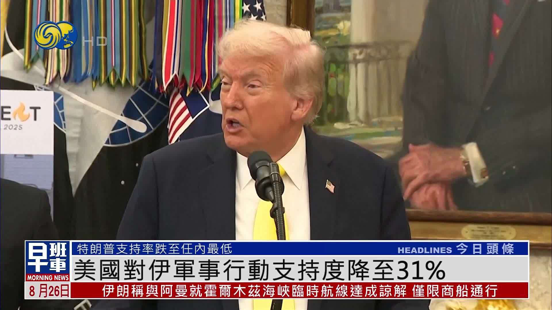 美国对伊军事行动支持度降至31%