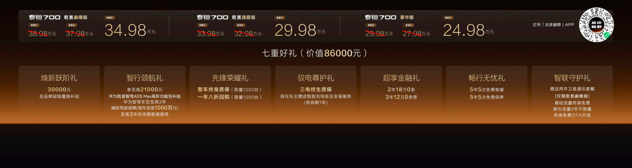 北京越野泰钽700上市:焕新价24.98万元起