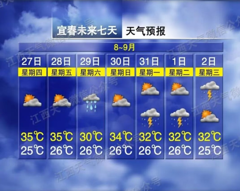 宜春.png