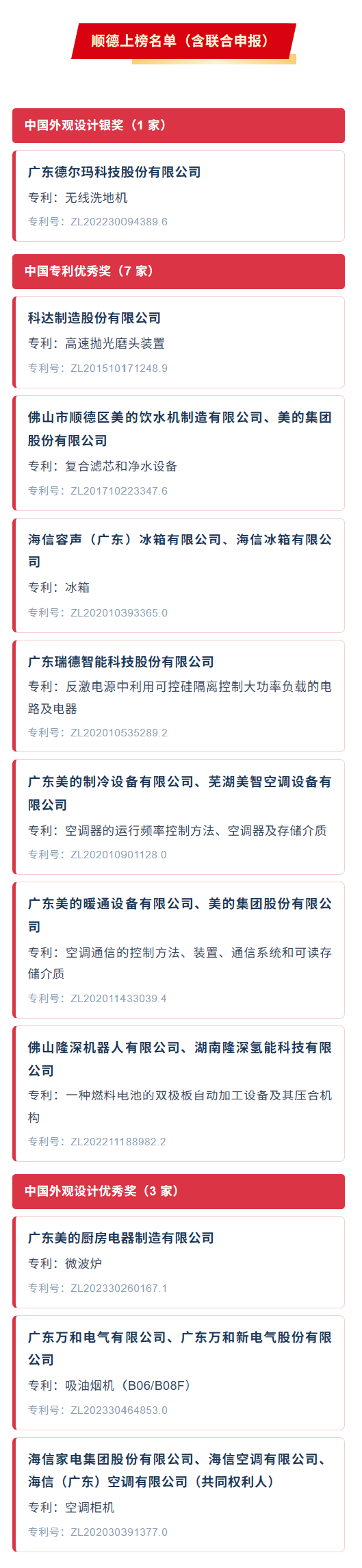 覆盖家电、装备、机器人多个赛道！顺企11项专利获中国专利奖
