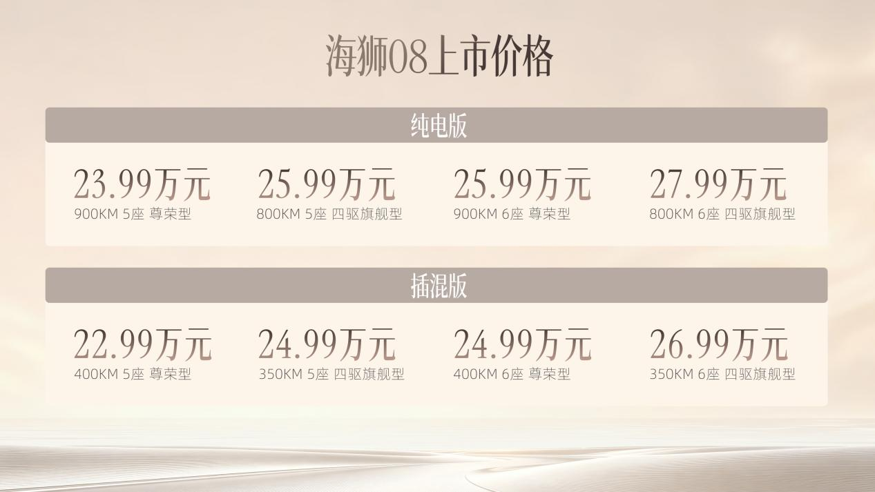 比亚迪海狮08上市:标配空气悬架与后轮转向,22.99万元起