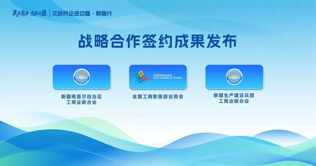 重点文旅项目合作意向签约成果发布