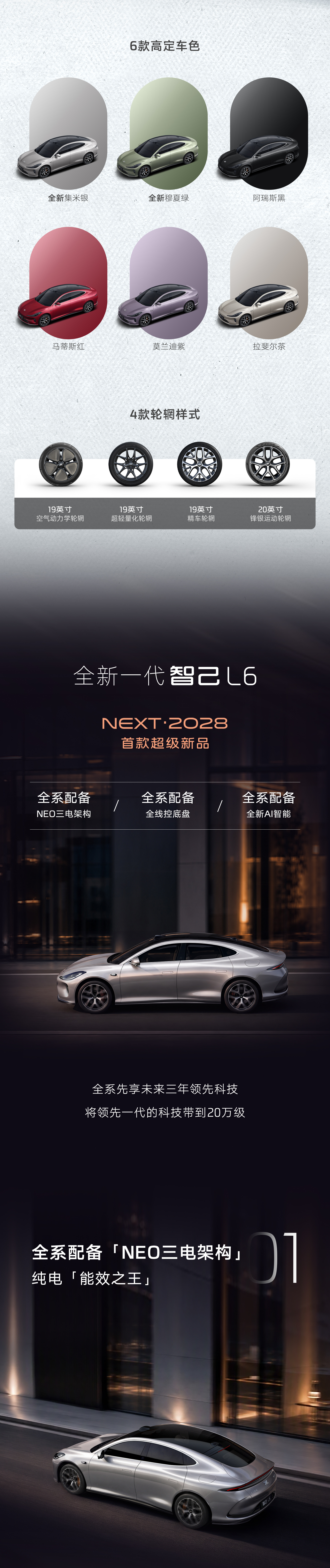 新一代智己L6上市：全系标配全线控底盘，19.99万元起