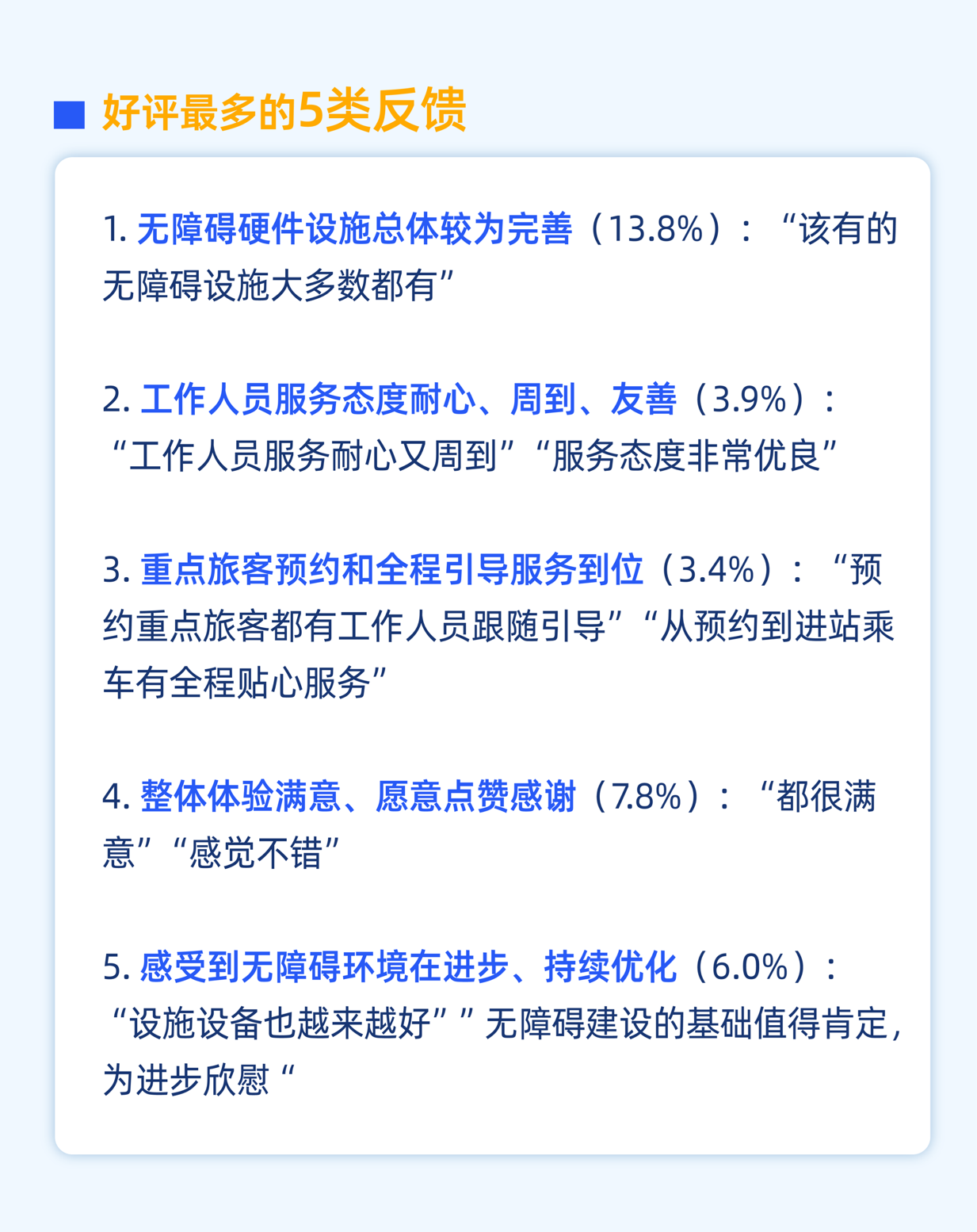 首次全国高铁站无障碍测评出炉：八成认可度背后，设施合规率不足五成