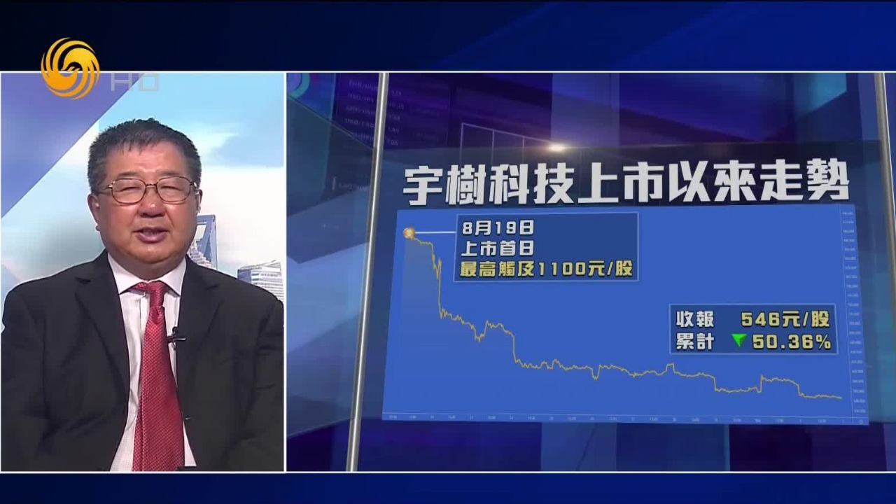 宇树科技股价腰斩，“打新不炒”仍为主流？