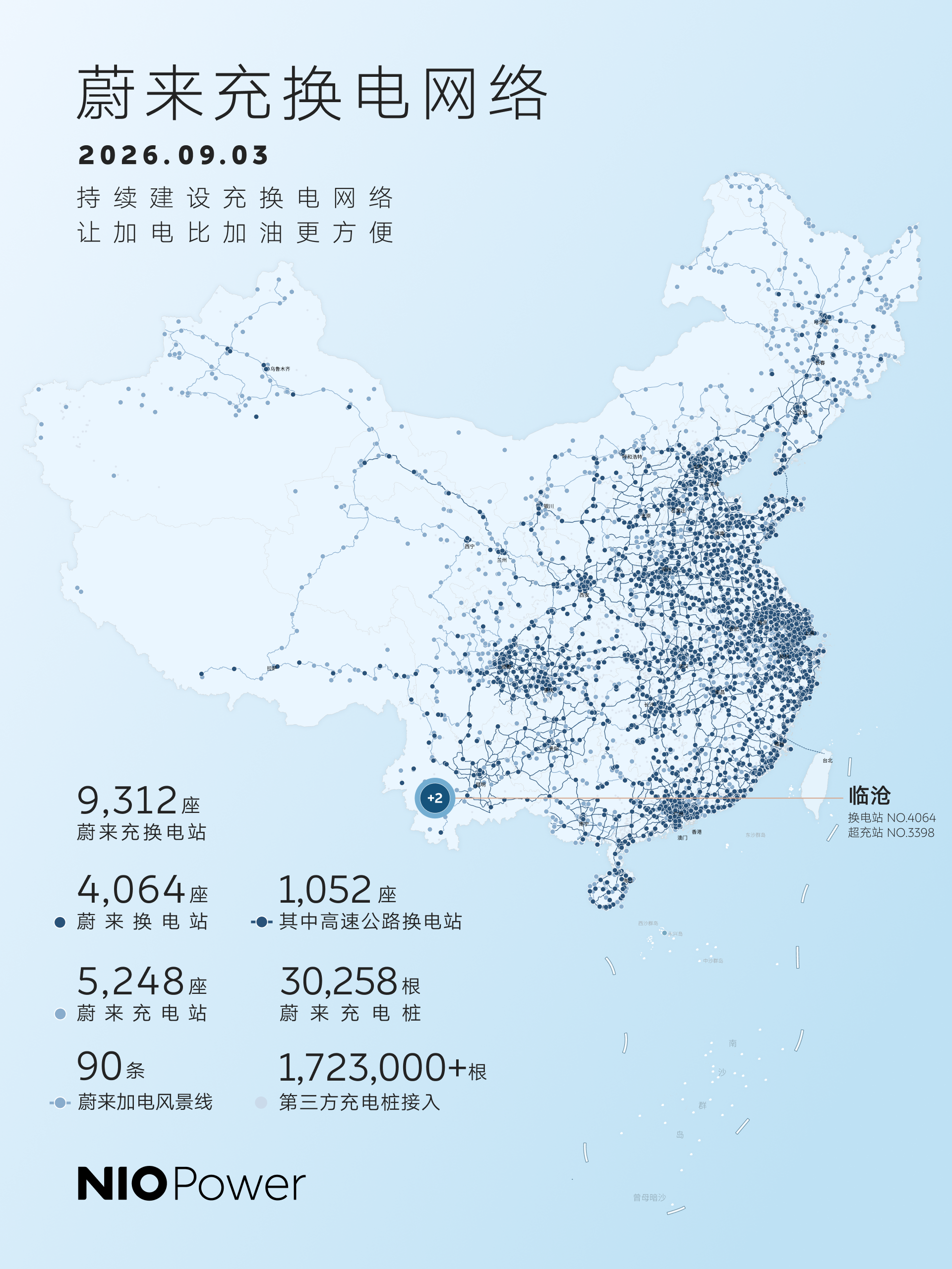 新势力2026半年考:蔚来营收登顶,理想巨亏,赚钱的只有零跑|财报全视角