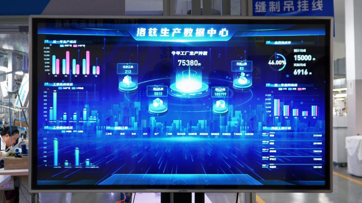 智改数转“甬”破局①|洛兹: 一家老牌服装企业的数字突围之路