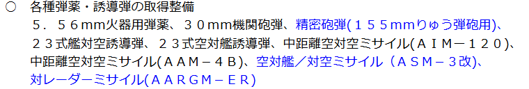 在“确保弹药供应”章节中，本年度首次编入（蓝字）的有“155毫米榴弹炮用精密炮弹”、“空对舰/对空导弹（ASM-3改）”和“对雷达导弹（AARGM-ER）”