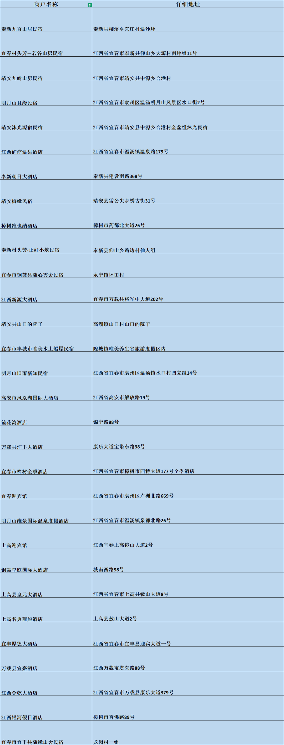 (适用商户名单以小程序为准)