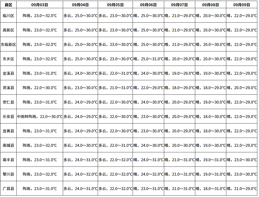 ae752f46f7e19cef01555317d375060.png