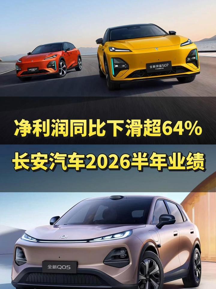 长安汽车2026半年业绩报告：净利润同比下滑超64%