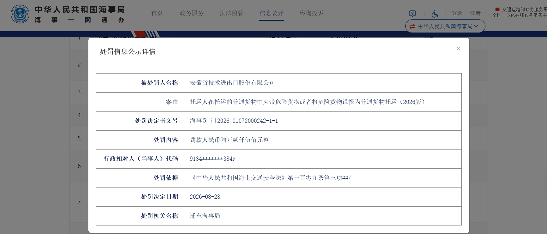 夹带或谎报危险货物，安徽省技术进出口股份有限公司被罚