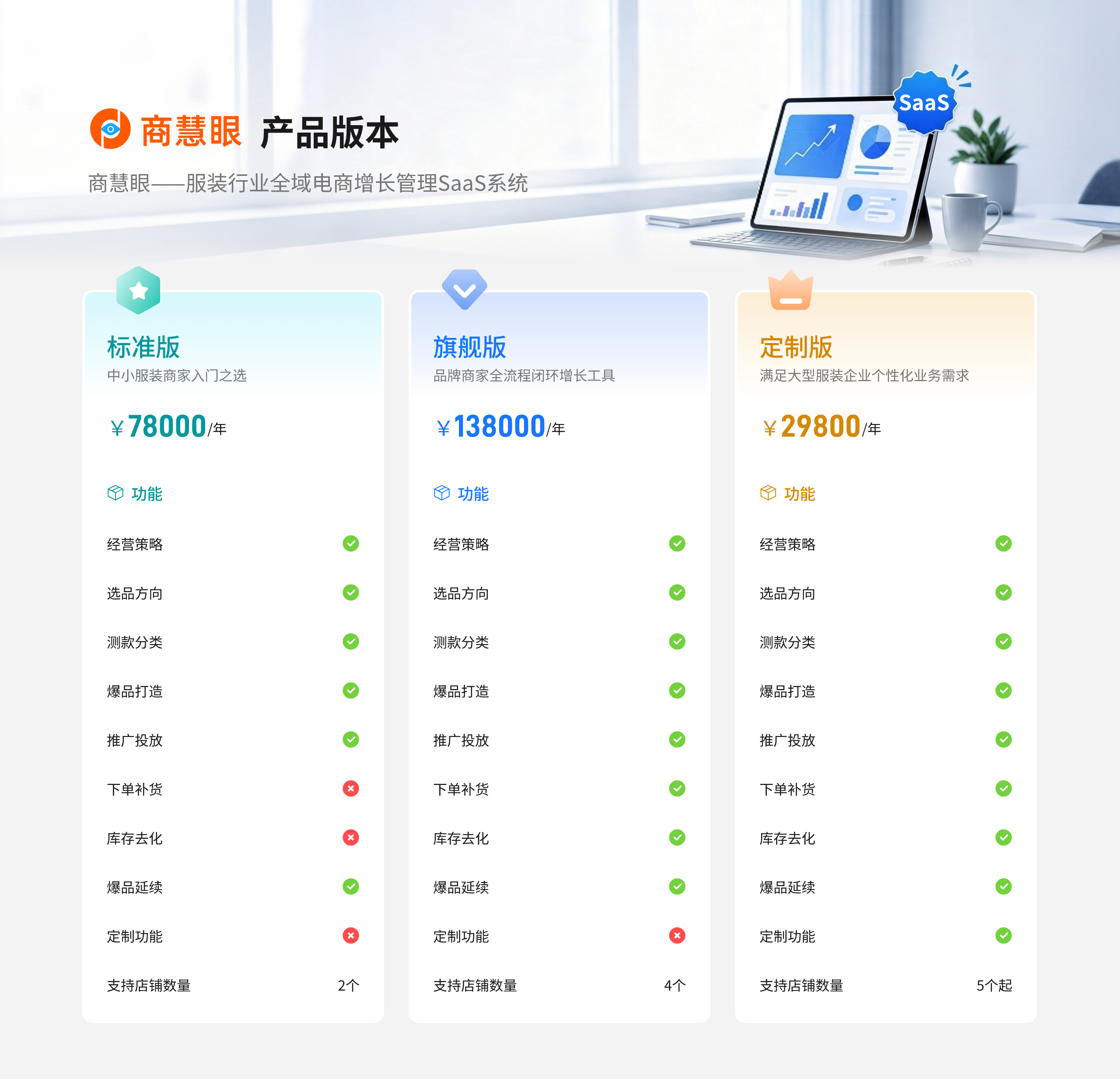 3步建立库存数据模型