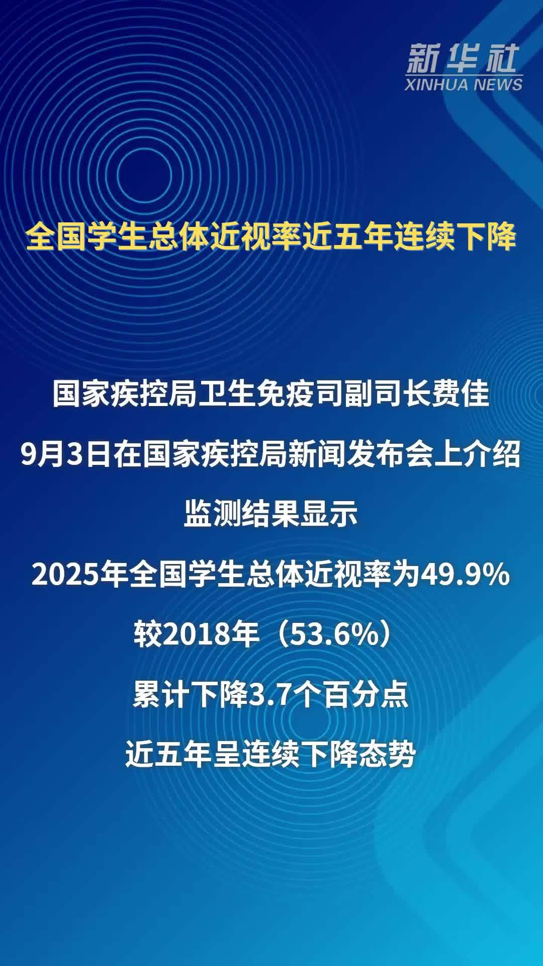 全国学生总体近视率近五年连续下降