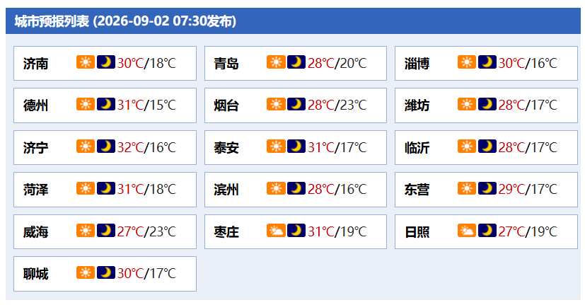 凤鸣晨间丨一分钟了解昨夜今晨(9月2日)
