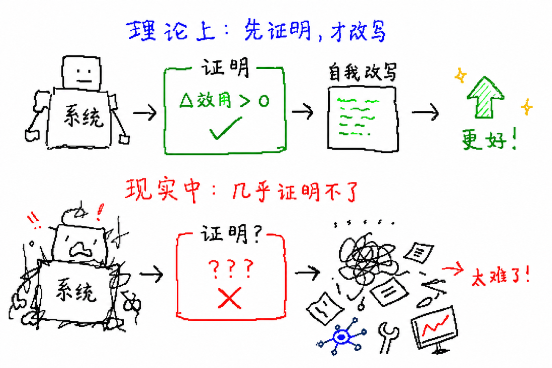 飞书文档 - 图片