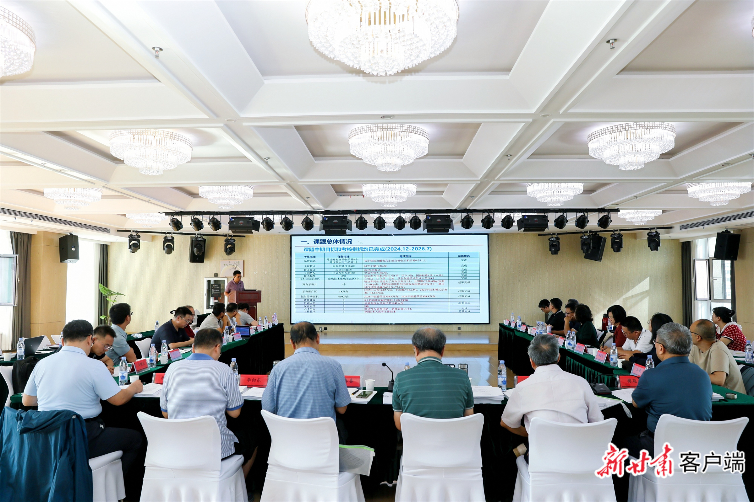 项目汇报会