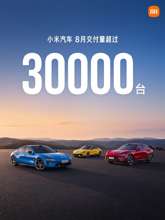 小米汽车8月交付量超30000台，正全力为澎程上市交付做准备
