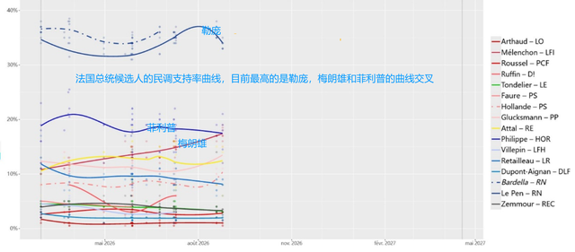 勒庞对中国不算友好，真让她当了法国总统，对中国来说也不是坏事