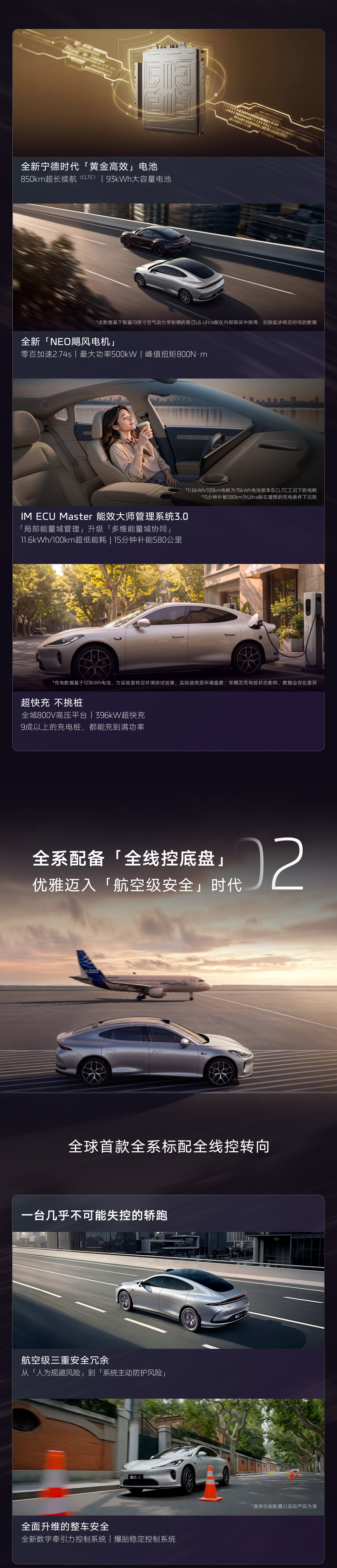 新一代智己L6上市：全系标配全线控底盘，19.99万元起