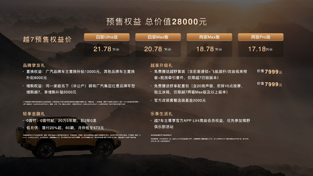 传祺越7开启预售：纯电续航最高261公里，17.18万元起