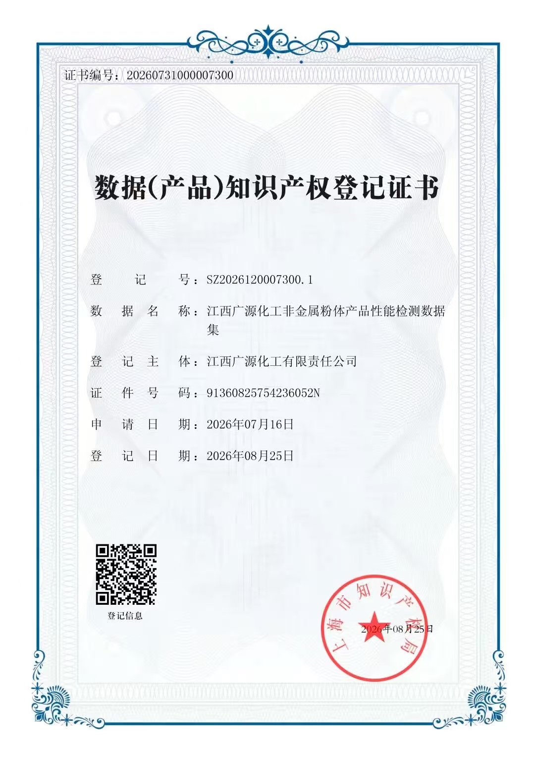 全国首例非金属粉体数据集知识产权登记落地吉安