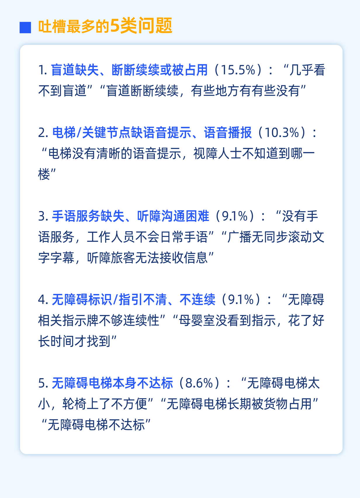 首次全国高铁站无障碍测评出炉：八成认可度背后，设施合规率不足五成