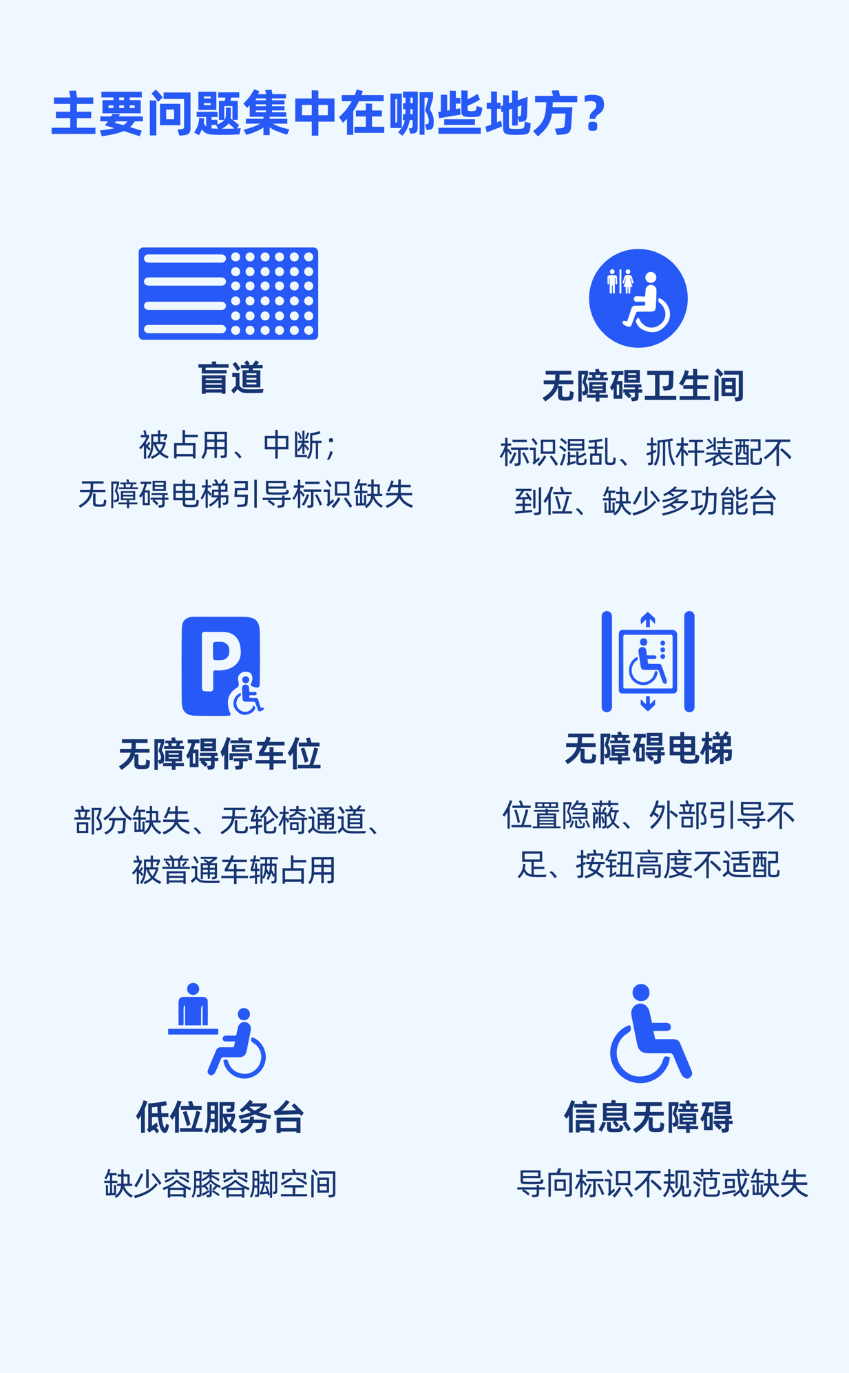 首次全国高铁站无障碍测评出炉：八成认可度背后，设施合规率不足五成