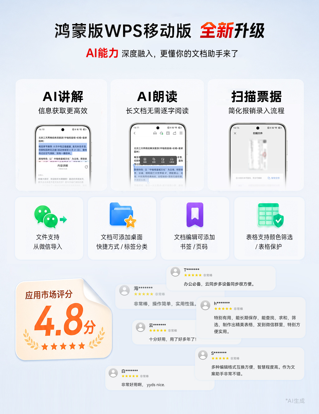 全场景协同+AI新体验，鸿蒙生产力工具大升级，学习实习都好用，开学季必备！