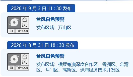 珠海万山区台风白色预警信号生效