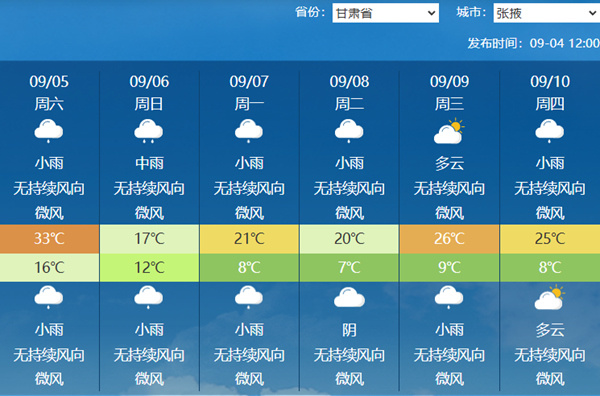qxtx