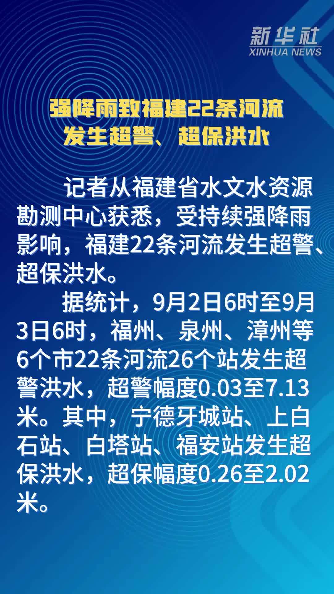 强降雨致福建22条河流发生超警、超保洪水