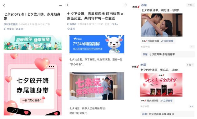 图：赤尾线上连锁药房官方公众号、朋友圈视频广告传播