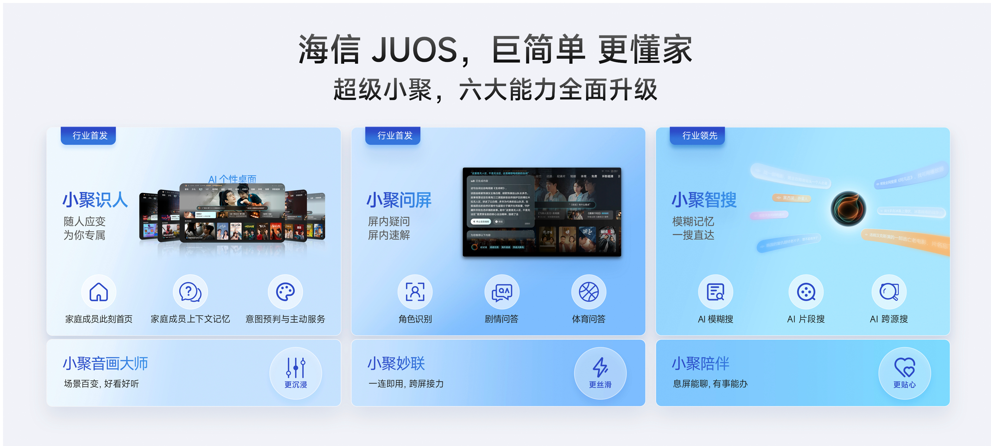 巨简单,更懂家!海信JUOS正式发布:行业首个家庭智能伴侣级AIOS