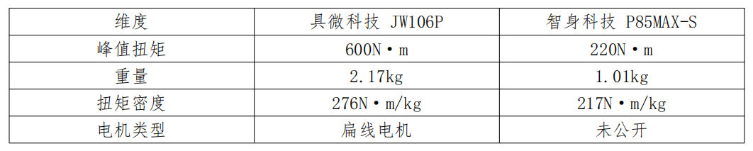 92b33eca9cd622d16c31c9b5d53be479.png