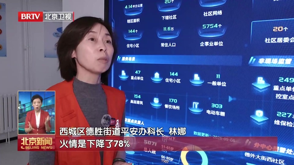 织密“两纵四横”安全防线 北京消防搭建基层消防监管体系