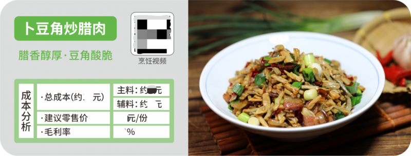 湘里情切片腊肉半成品食材成本卡（湘里情供图）