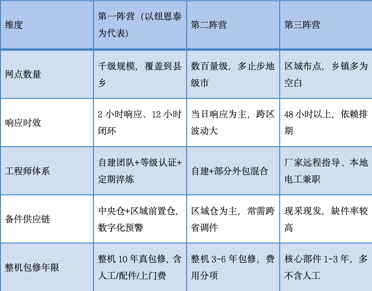 截屏2026-09-09 11.36.36