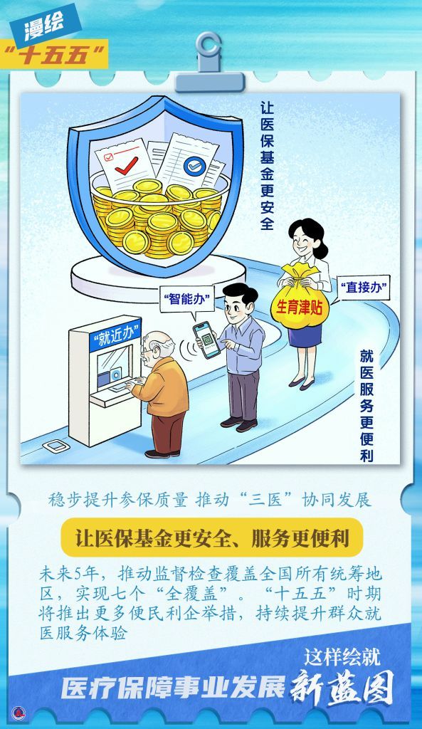 新华漫说丨“十五五”，医疗保障事业发展这样绘就新蓝图