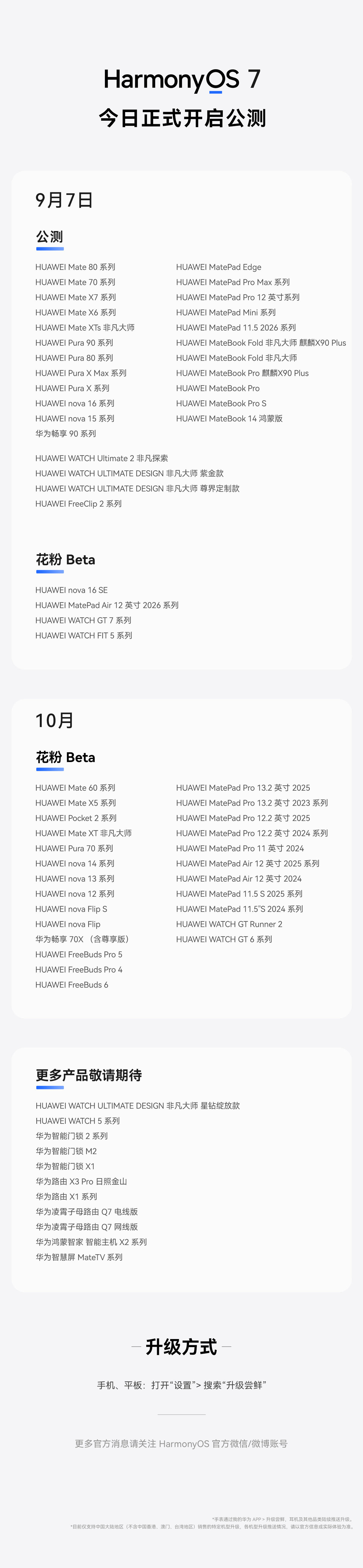 华为鸿蒙HarmonyOS 7推出全新超空间存储技术:最多节省109GB