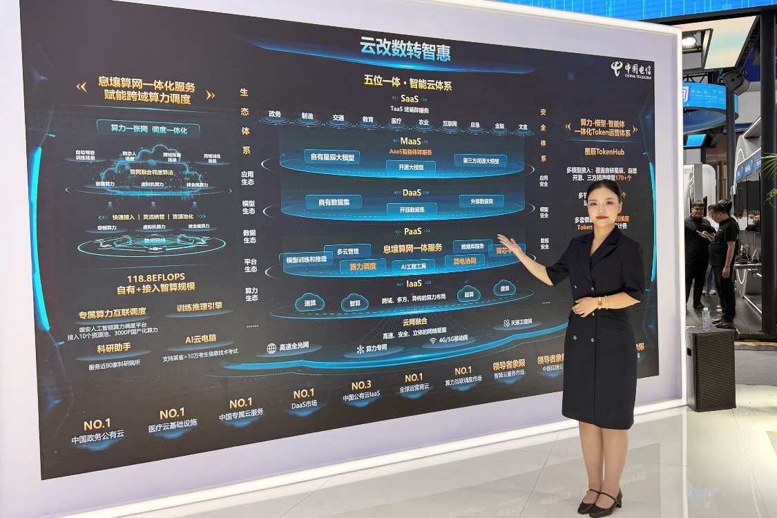 2026中国算力大会中国电信展区