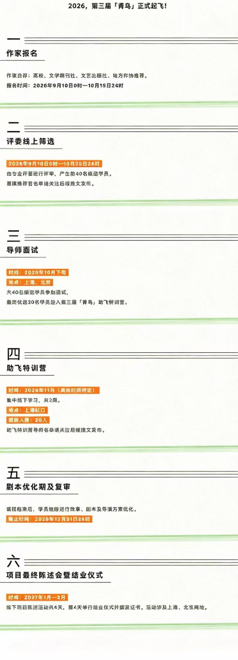 第三届「青鸟」作家导演起飞计划启动征集 搭建文学影视转化平台助力创作者跨界成长